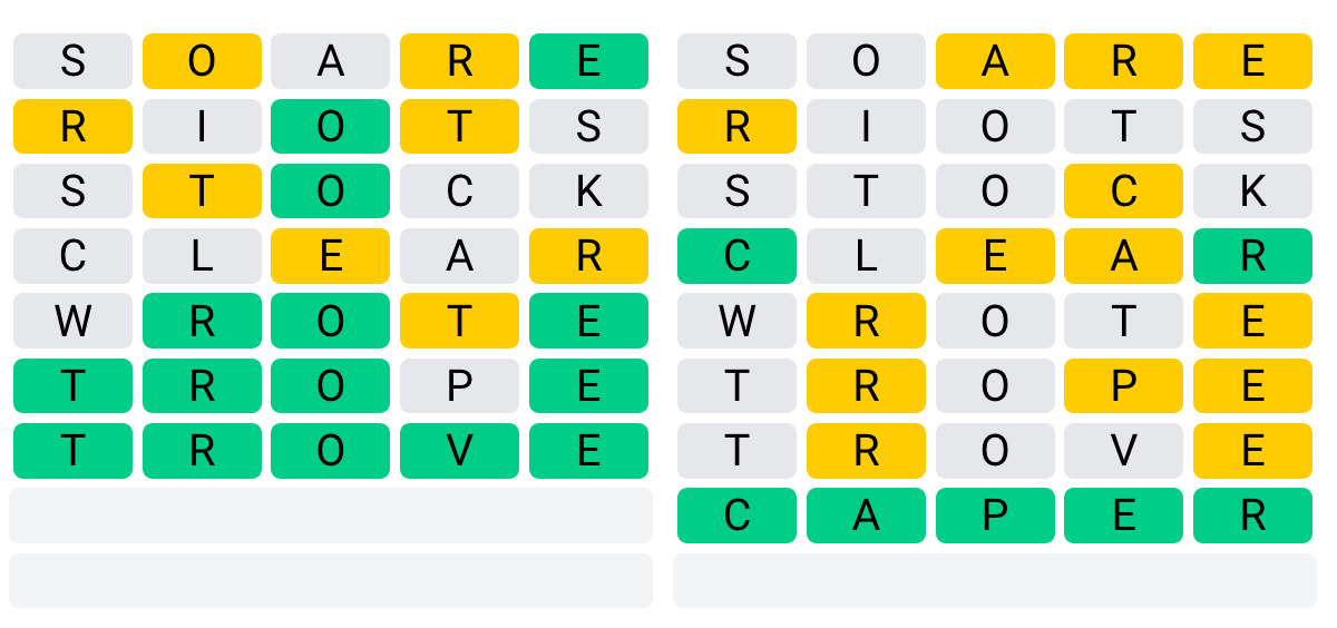 Quordle Answer Today 21 March 2025
